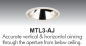 Preview: mtl3-aj trim picture