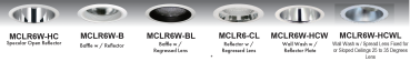M610IC/MCLR6W