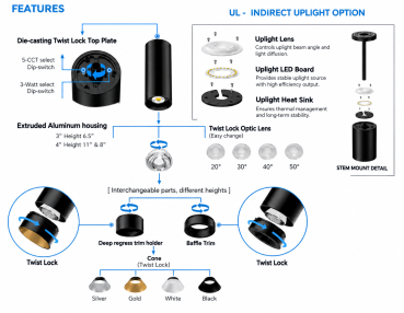 MCL4-LCT Features