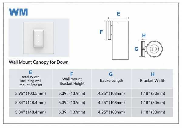 Wall. Mount Canopy for Down MCL4-LCT